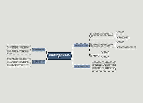 销售费用的账务处理怎么做？