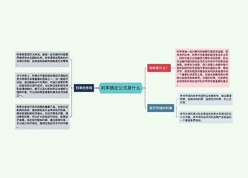 利率确定公式是什么