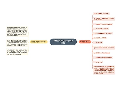 车辆装具费的会计分录怎么做？