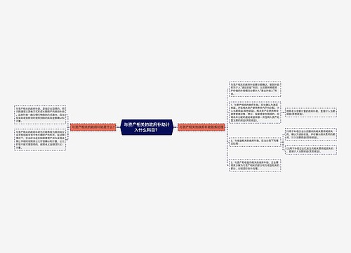 与资产相关的政府补助计入什么科目？