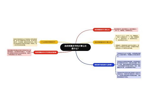 政府预算赤字的计算公式是什么？