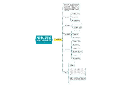 在建工程这个科目怎么用？看看公司自建厂房的账务处理和会计分录就知道了！