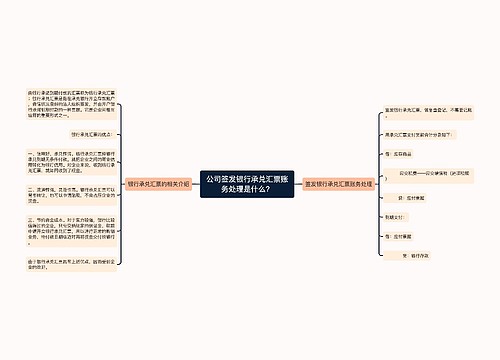 公司签发银行承兑汇票账务处理是什么？