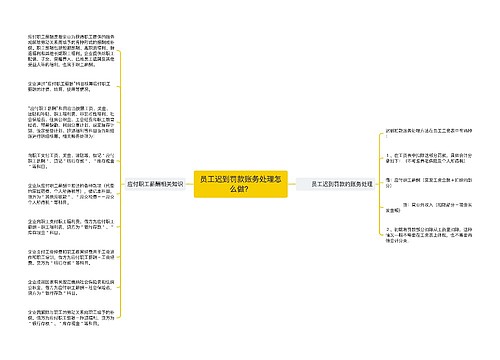 员工迟到罚款账务处理怎么做？