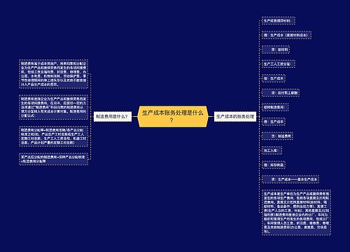 生产成本账务处理是什么？