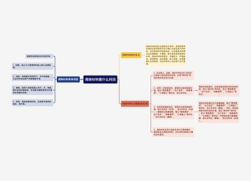 周转材料是什么科目