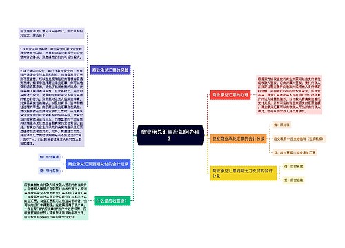 商业承兑汇票应如何办理？