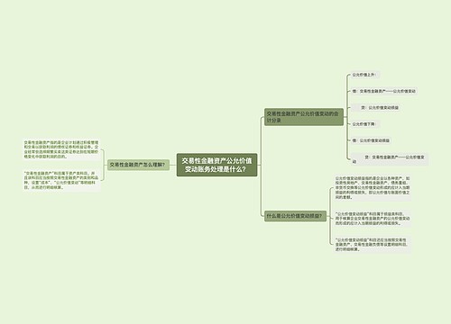 交易性金融资产公允价值变动账务处理是什么？