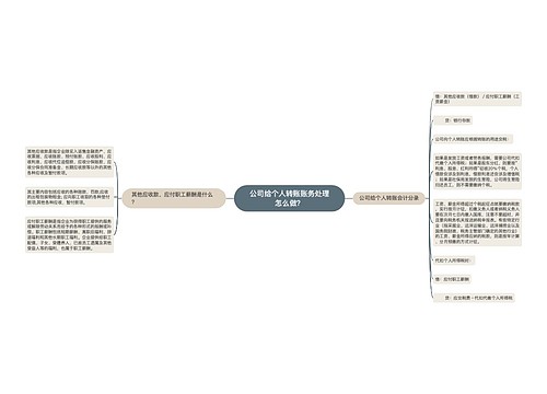 公司给个人转账账务处理怎么做？