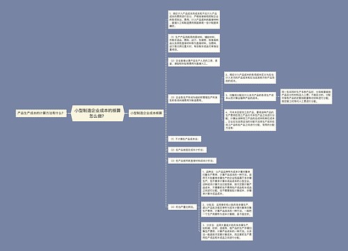 小型制造企业成本的核算怎么做？