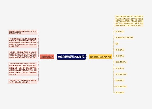 出库单记账凭证怎么填写?