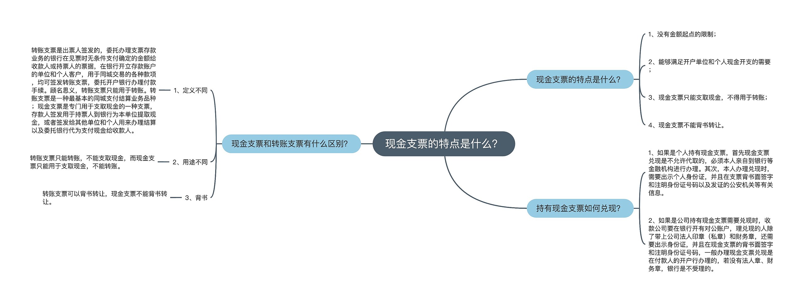 现金支票的特点是什么？