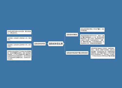 边际成本怎么算