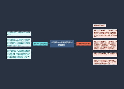 会计期末本年利润是怎样结转的？