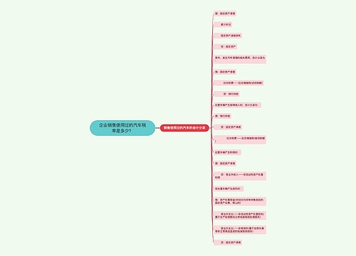 企业销售使用过的汽车税率是多少？