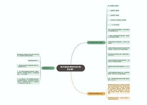 跨月报销车费如何进行账务处理？