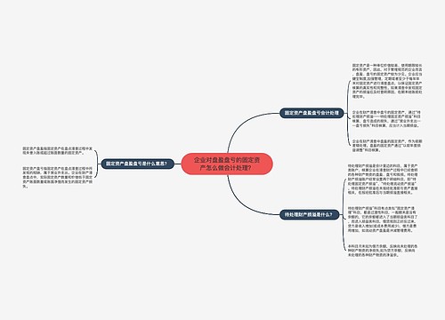 企业对盘盈盘亏的固定资产怎么做会计处理？