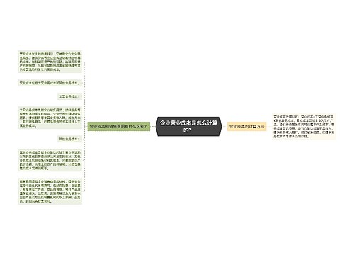 企业营业成本是怎么计算的？