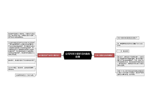 公司汽车计提折旧的账务处理