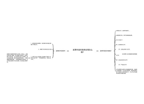 发票作废的账务处理怎么做？