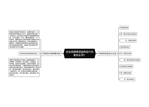 企业收到保证金的会计分录怎么写？