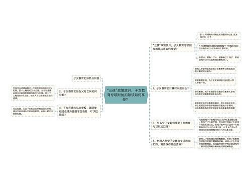 “三孩”政策放开，子女教育专项附加扣除该如何享受？