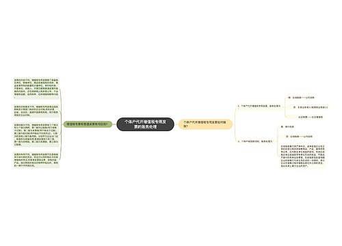 个体户代开增值税专用发票的账务处理