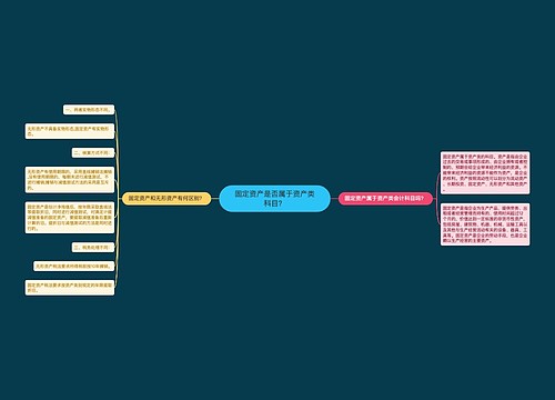固定资产是否属于资产类科目？