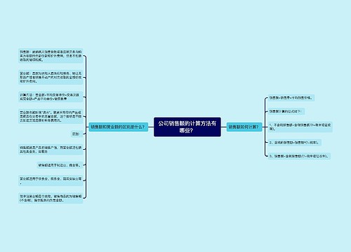 公司销售额的计算方法有哪些？