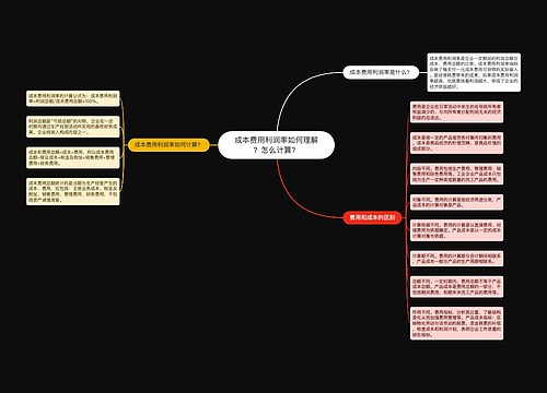 成本费用利润率如何理解？怎么计算？