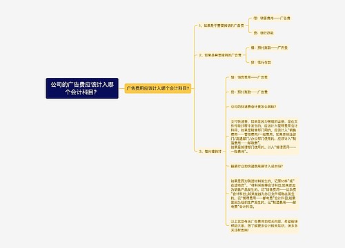 公司的广告费应该计入哪个会计科目？