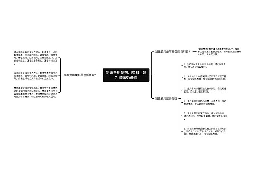 制造费用是费用类科目吗？附账务处理