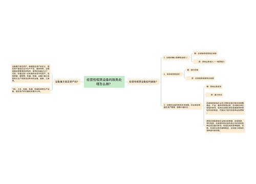 经营性租赁设备的账务处理怎么做？