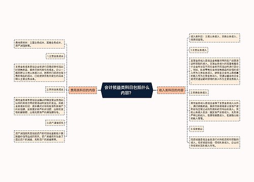 会计损益类科目包括什么内容？