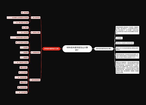 材料成本差异是怎么计算的？