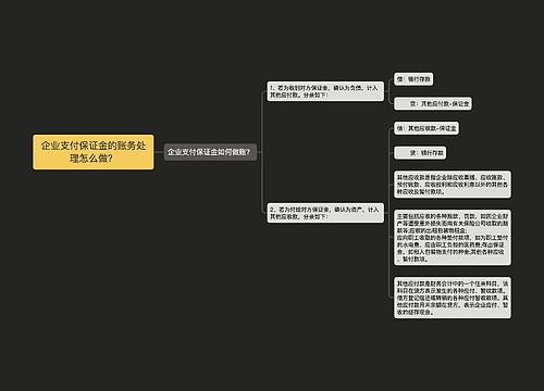 企业支付保证金的账务处理怎么做？