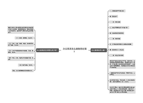 办公家具怎么做账务处理？