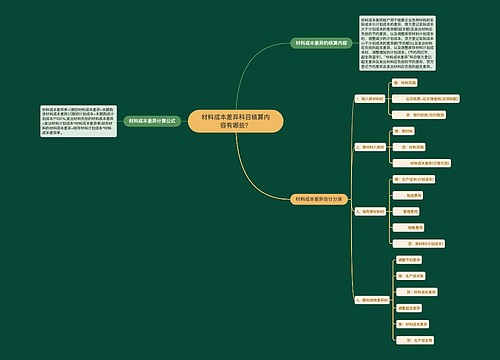 材料成本差异科目核算内容有哪些？