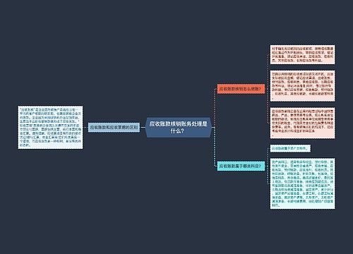 应收账款核销账务处理是什么？