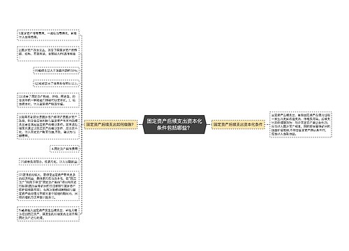 固定资产后续支出资本化条件包括哪些？