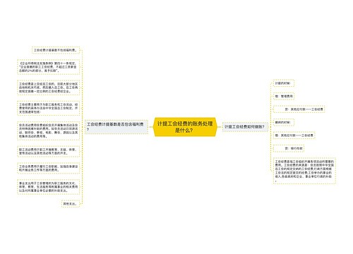 计提工会经费的账务处理是什么？