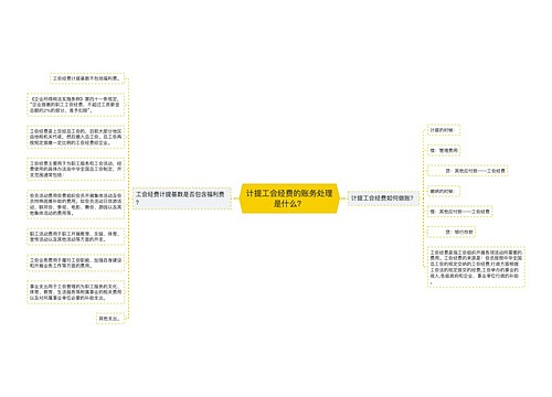 计提工会经费的账务处理是什么？