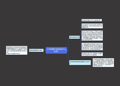 公司的留存收益包括什么内容？