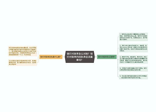 银行对账单怎么对账？银行对账单的回执单应该盖章吗？