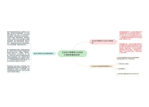 企业会计制度和小企业会计准则有哪些区别？