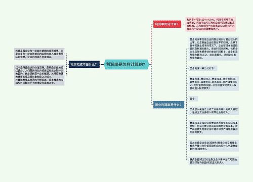 利润率是怎样计算的？