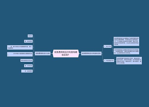 财务费用和应付利息有哪些区别？