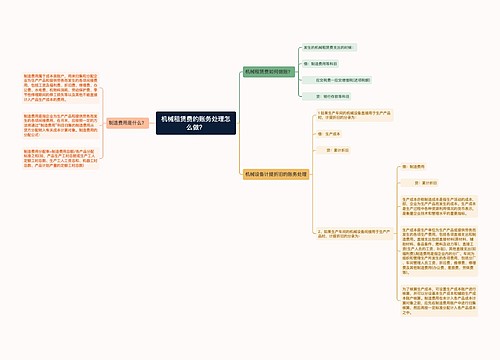 机械租赁费的账务处理怎么做？