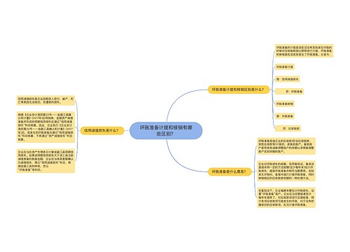 坏账准备计提和核销有哪些区别？