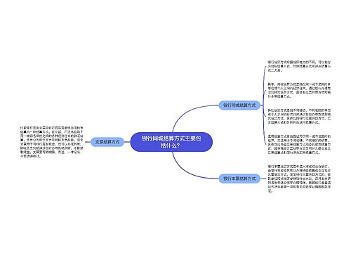 银行同城结算方式主要包括什么？